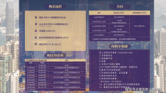 <b>等环境则省下了巨额税费</b>